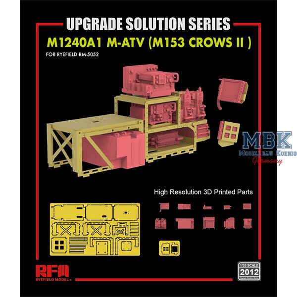 Rye Field Model 2012 Upgrade set for M1240A1 M-ATV (M153 CROWS II )