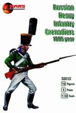 Mars Figures MS32010 Russian heavy infantry grenadiers,1805ye