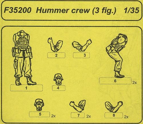 CMK F35200 M1095 Hummer crew