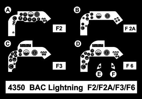 CMK 4350 BAC Lightning F2/F2A/F3/F6-Cockpit Set