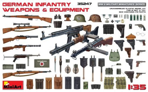 MiniArt 35247 German Infantry Weapons & Equipment