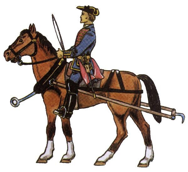 Prince August 36 Zinngiessform 18. Jh.Artillerie-Zugpferd und Artillerist (Aufsitzer) Vorspannpferd England, France, Sweden, Prussia and Russia. 1700-1760